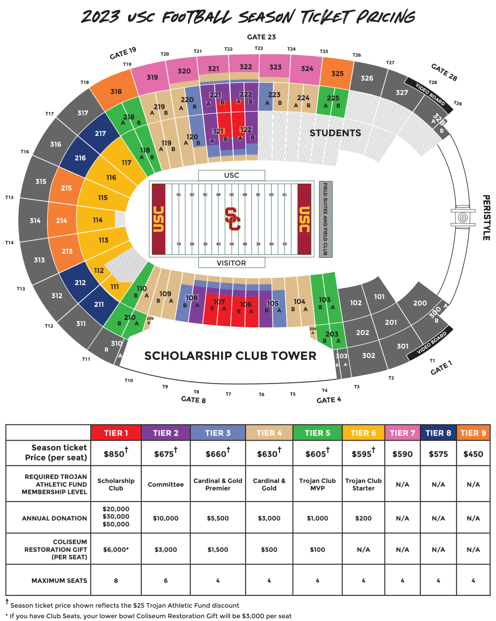2023 USC Trojans Football Tickets